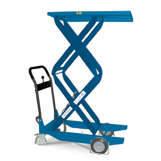 CZD-Trolleys